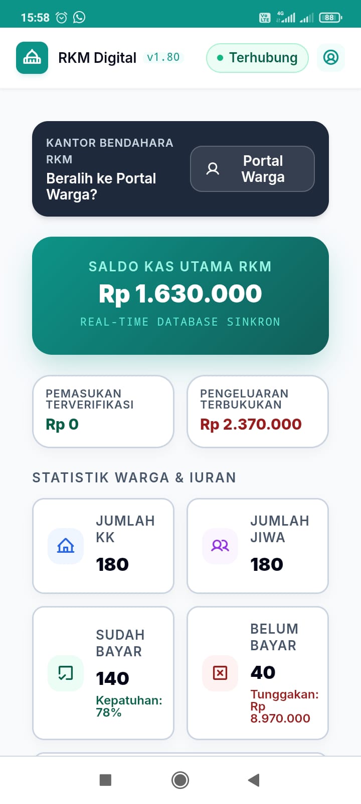 Tampilan Dasbor Bendahara 1
